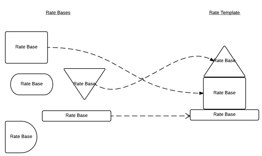 Blank Flowchart - New Page(4)