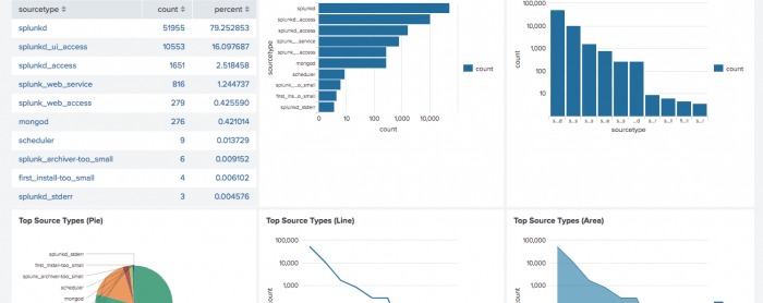 700px-7.1_use_panels_search_