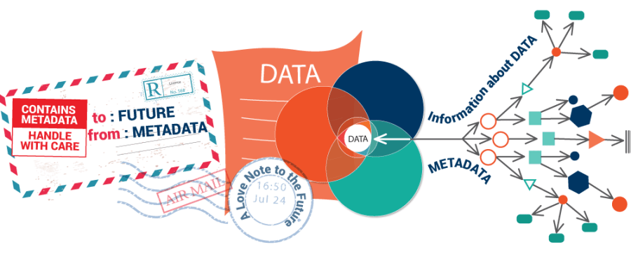 Metadata_01-1024x512