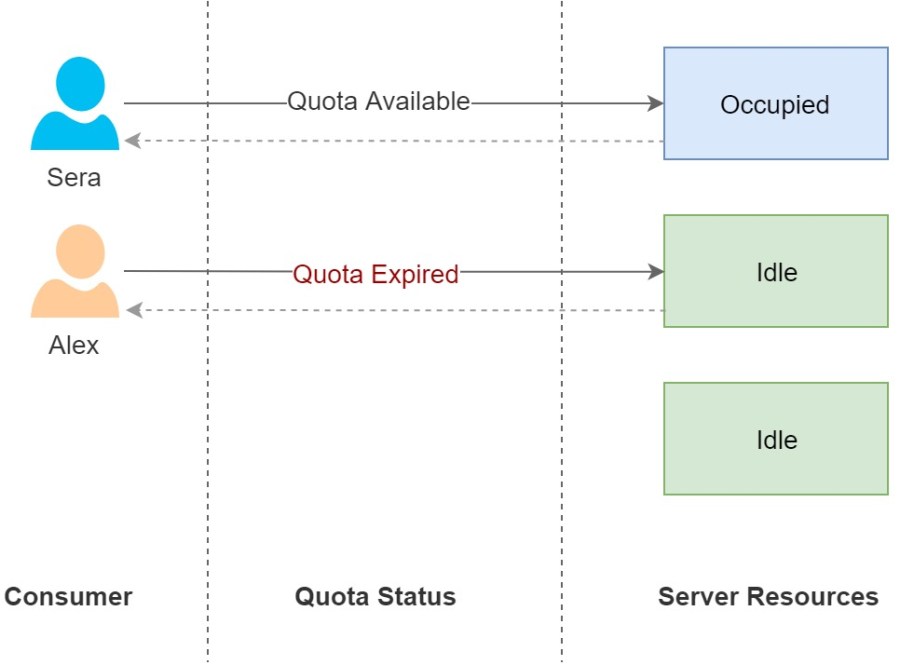Untitled Diagram-Page-3